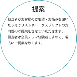 提案担当者がお客様のご要望・お悩みを聞いたうえでリストやトークスプリクトの方向性のご提案をさせていただきます。
                                担当者は全員テレマ経験者ですので、幅広いご提案を致します。