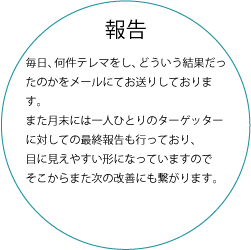 報告毎日、何件テレマをし、どういう結果だったのかをメールにてお送りしております。
                                また月末には一人ひとりのターゲッターに対しての最終報告も行っておりますので目に見えやすい形になっていますのでそこからまた次の改善にも繋がります。